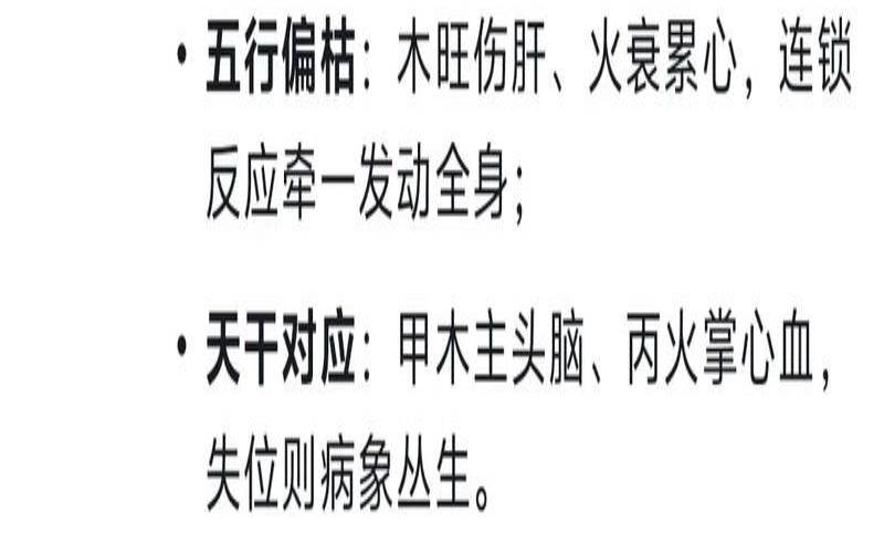 八字五行看健康（怎么看自己的八字）