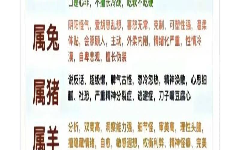 生肖与星座性格分析（12生肖星座表）