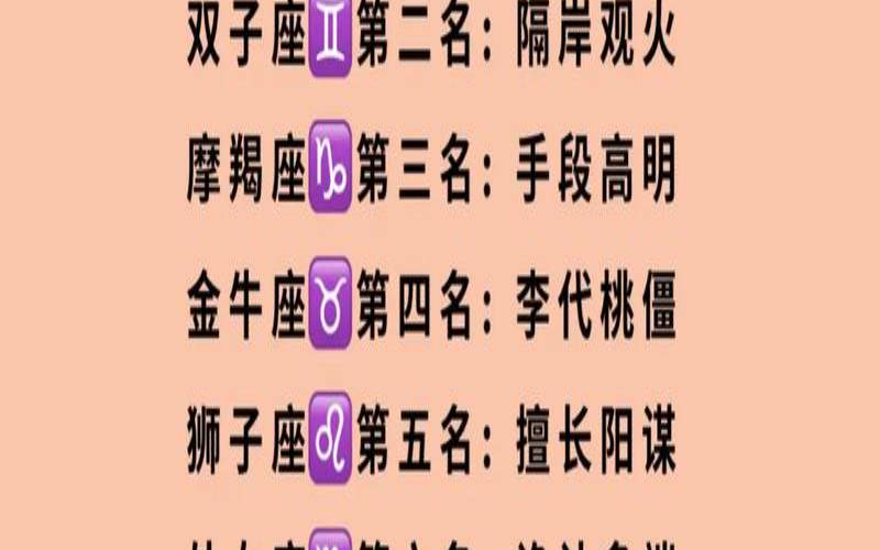 十二星座女心机排名（十二星座等级排名）