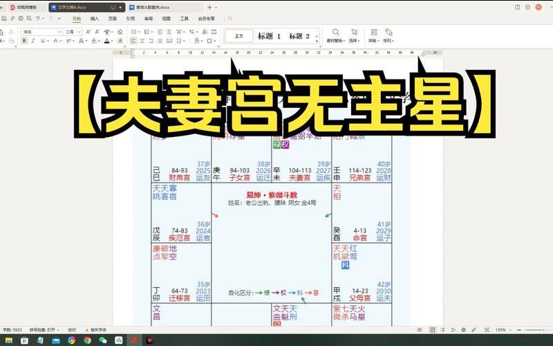 夫妻宫所有主星（夫妻宫无主星六种情况）
