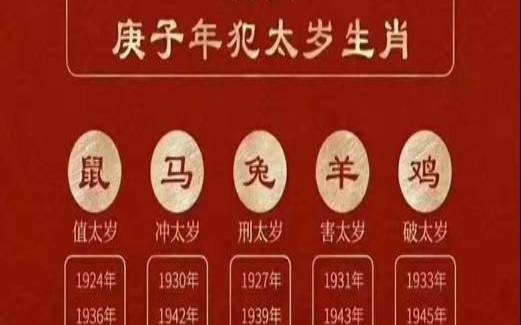 1949年是属什么的什么生肖（1949年1月28日属什么生肖）