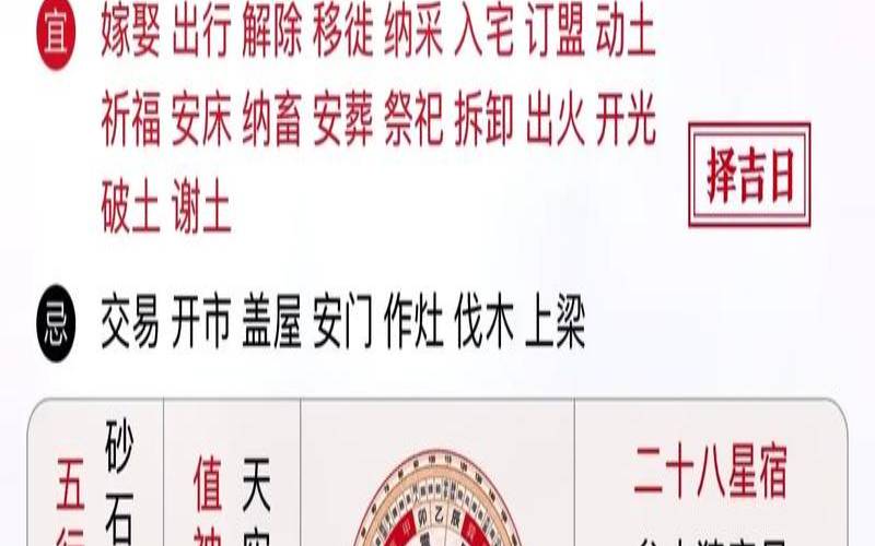 腊月二十一是阳历几号（腊月25是什么星座）