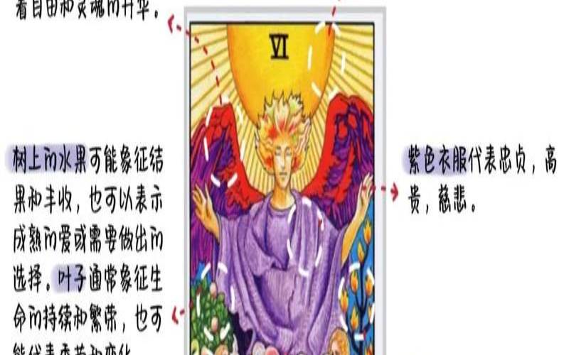 塔罗牌中的恋人牌的含义（塔罗牌免费测试占卜）