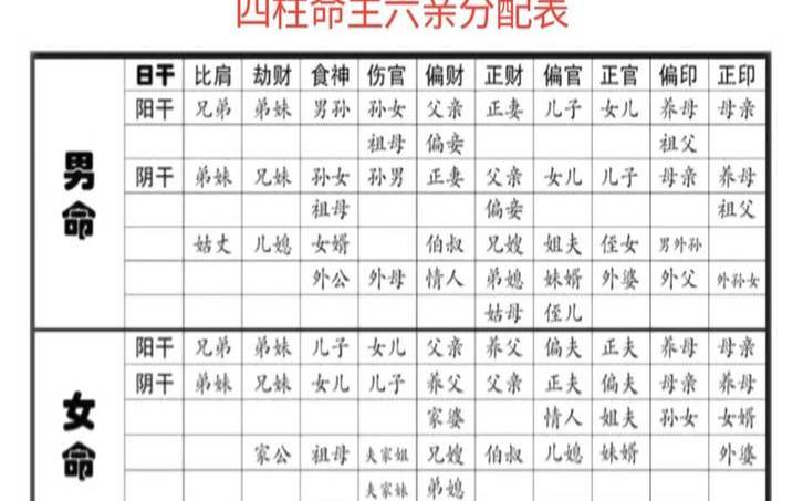 流年大运会结婚吗（八字看哪年结婚）