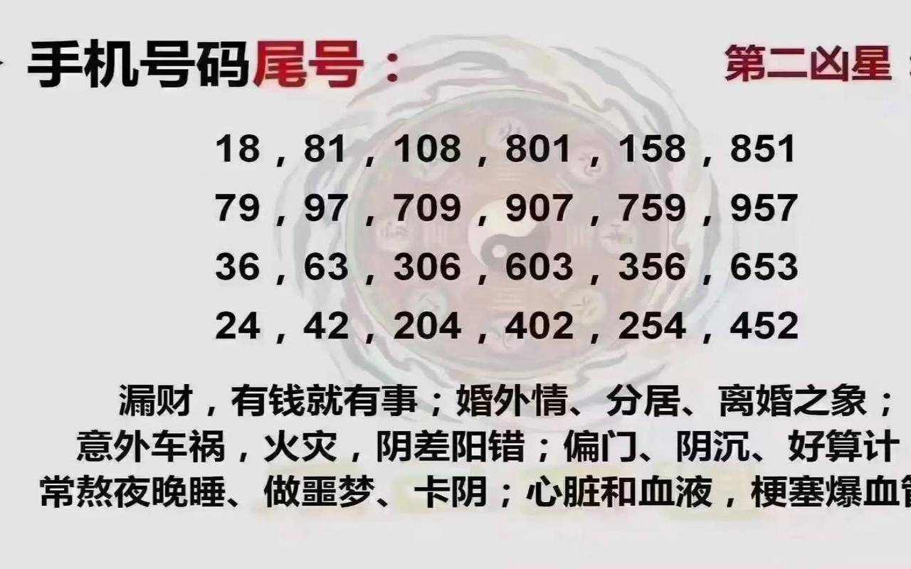 数字61吉凶查询（6位吉利数字组合寓意）
