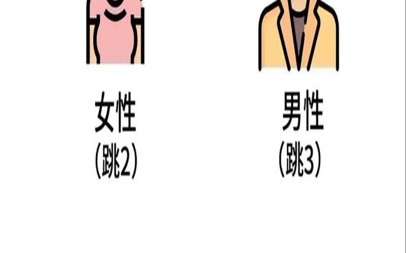 测试你的性格有多冷（性格测试官网入口）