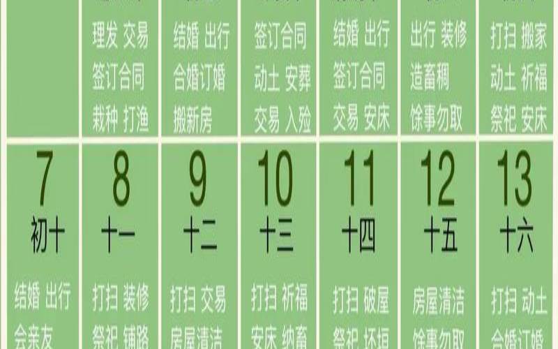 日历查吉凶时辰（黄历2025黄道吉日查询）