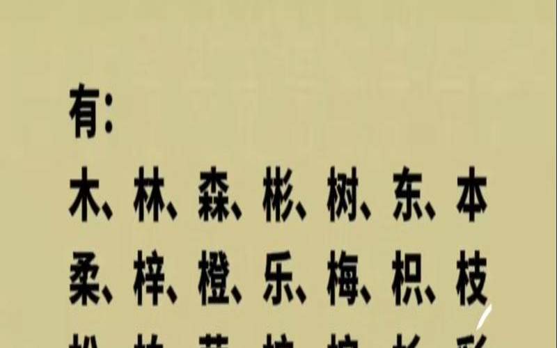 五行属木吉祥之字（补木最旺的名字）
