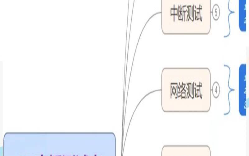 抖音测试在哪里找（直播怎么测试）