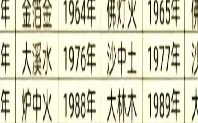 大林木命和大驿土命（大驿土和大林木命）