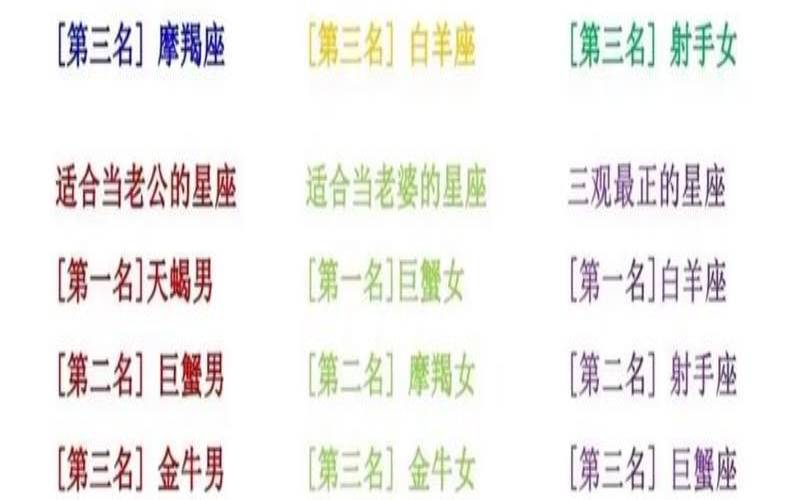 星座四十八区配对（十二星座区间分析）
