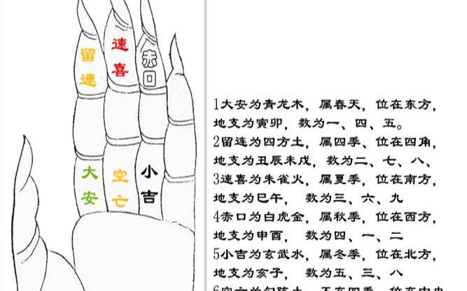 掌决断每年吉凶（七十二生死秘断口诀）
