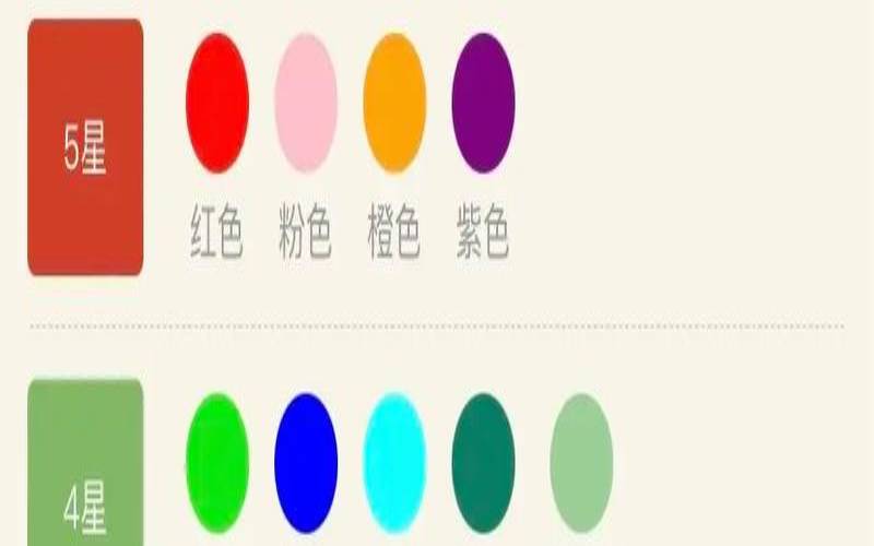 2021年6月7日五行衣（2020年每日穿衣颜色查询）