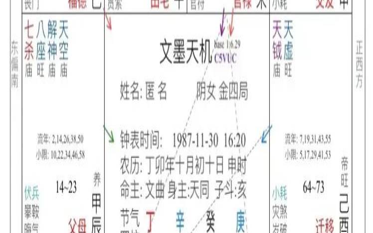 三问玄机紫微排盘（排八字排盘算命）