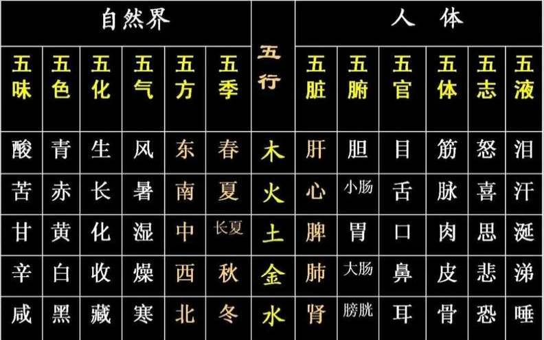 天上火和木命相配（天上火和平地木相克吗）