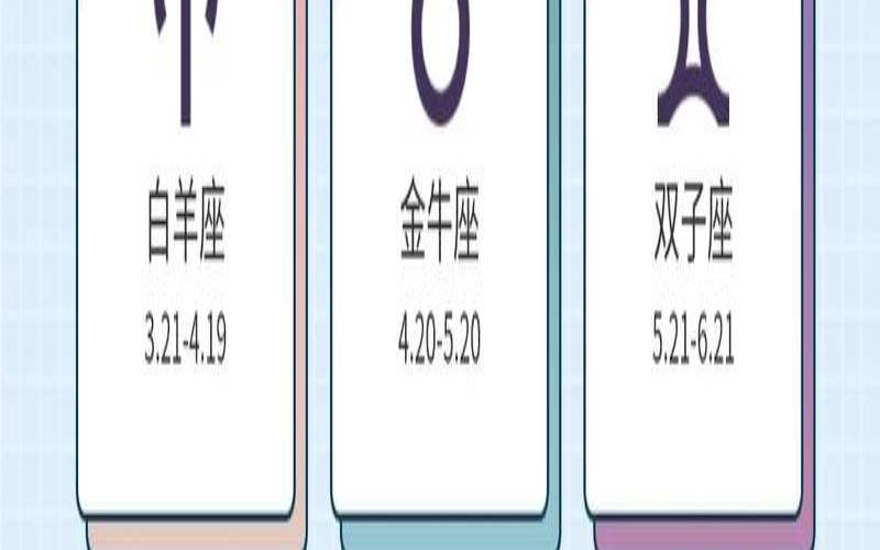 星座运势财运查询（查看运势的app）