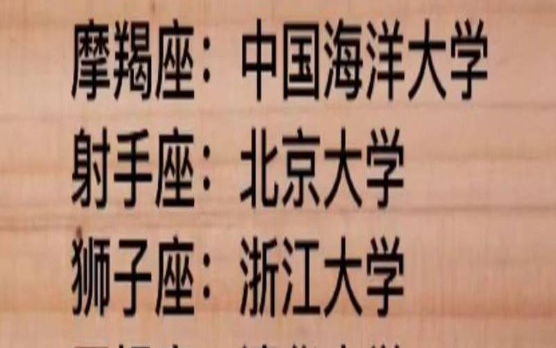 星座排行榜百度网盘（十二星座最适合的大学）