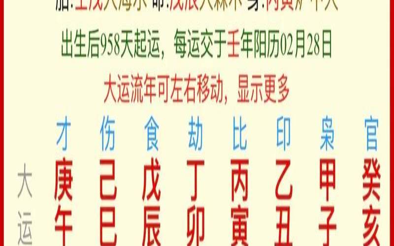 八字婚姻宫被冲一定不好吗（盲派高级命理论婚姻应期）