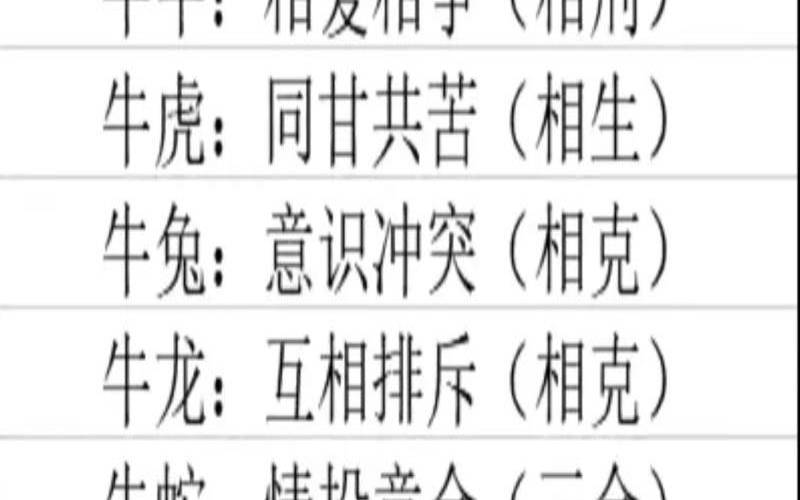 生肖牛婚配对象（属牛的最佳配偶是哪个属相）