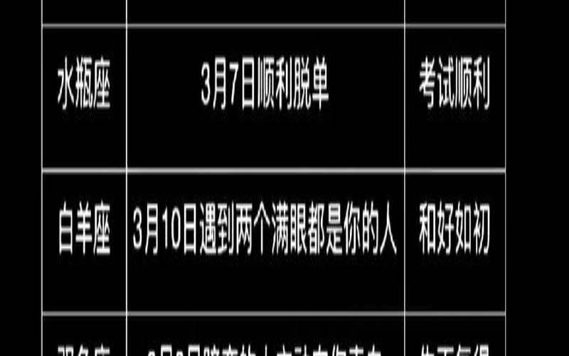 陶白白讲星座巨蟹座（摩羯座今日运势查询）