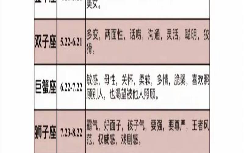 算命星座是什么效应（玄学和心理学的关系）