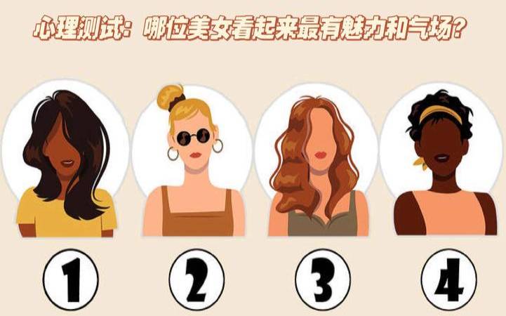 测你性格最大的魅力（最大优点和最大缺点）