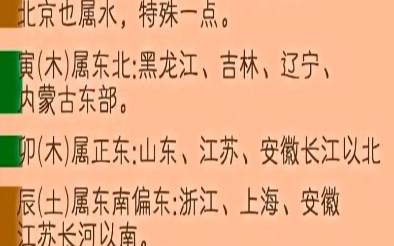 你更适合在哪个地区发展（上班去哪个城市比较好）