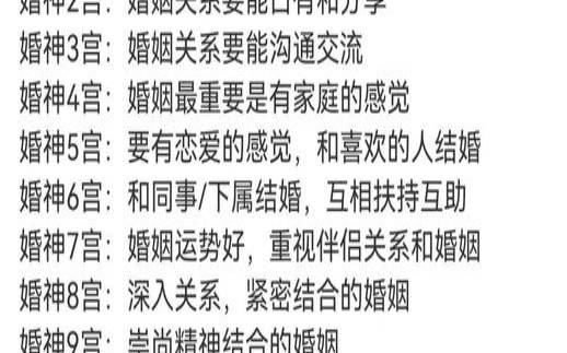 星座测姻缘准嘛（星座测试姻缘）
