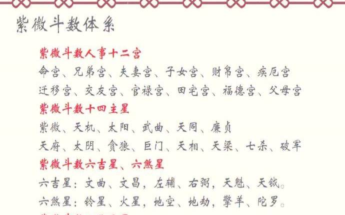 紫微斗数和星座有关联吗（紫微斗数108星详细解析）