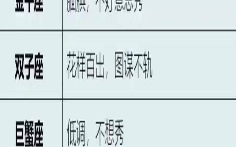 12星座最会扮猪吃老虎（赢在最后的星座女）
