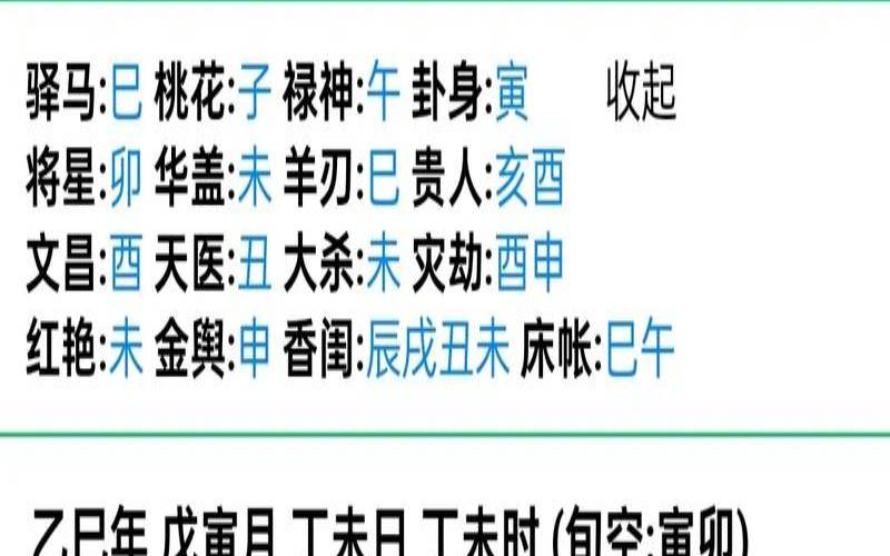 算卦免费爱情测试（算婚姻姻缘免费软件）