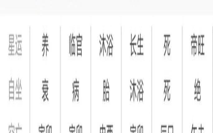 调候是八字忌神还是忌神（调候用神为忌神）