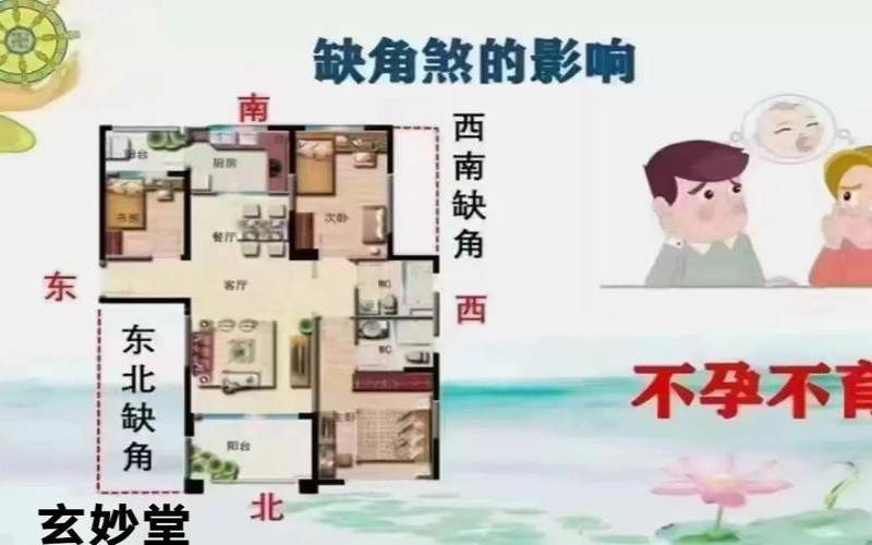 婚姻不好的风水（风水不好的房子有哪些特征）