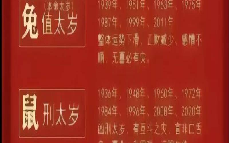2023生肖运势大解析（2023年运势12生肖运势）