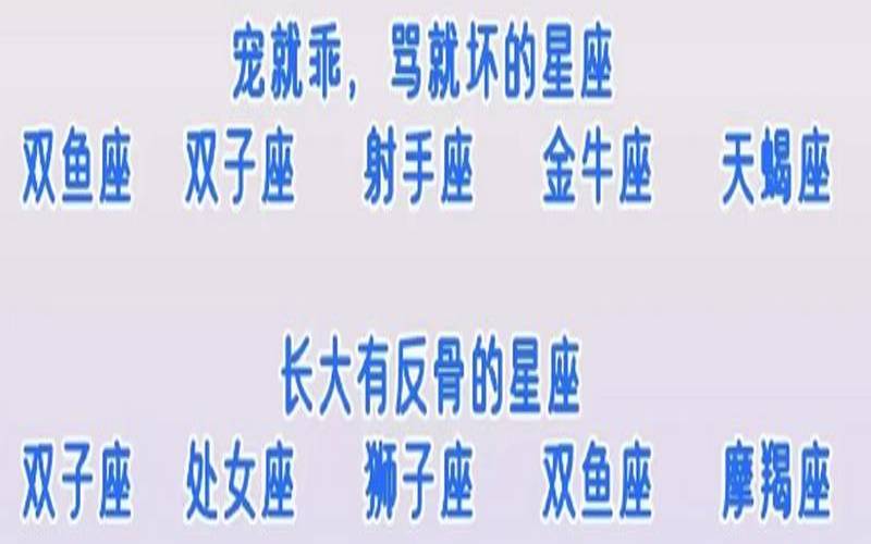 星座排行榜顺序（十二星座排名）