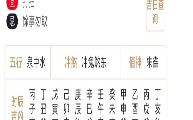 农历十月十七黄道吉日（今年农历十月十七日宜和忌）