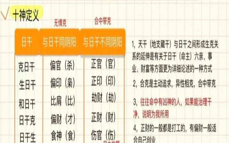 八字命理实例详解视频（十神八字四柱免费算命）