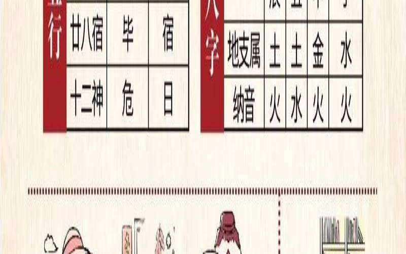 2020年1月18日日子好不好（黄历万年历吉日吉时）