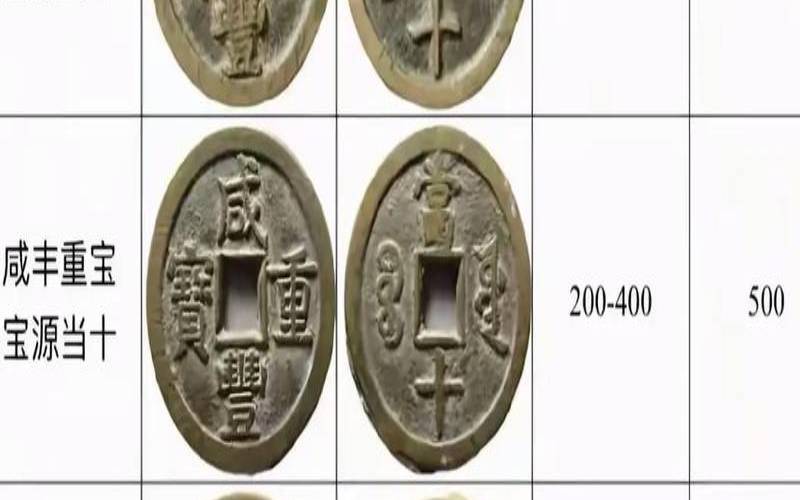 咸丰元年是公元哪一年（咸丰十年是哪年）