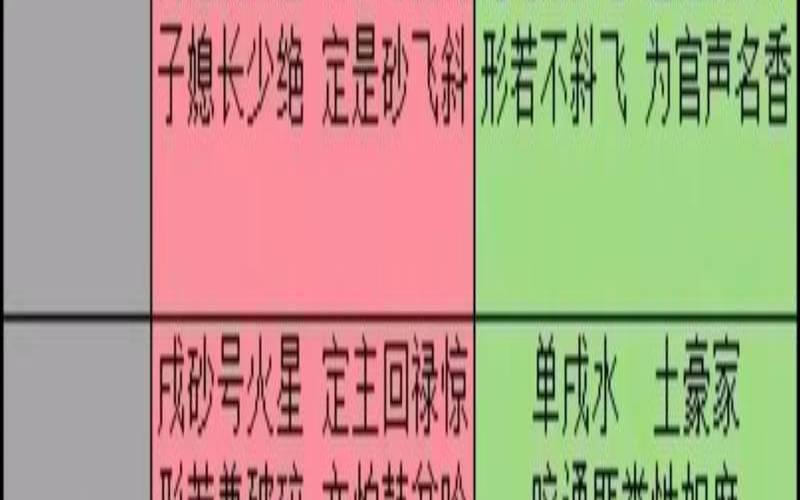 八字女命的看法（非常运势网免费算八字）