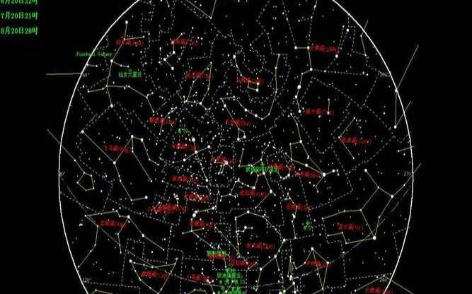 星座在一天中的变化规律（真实十二星座星空图）