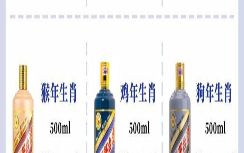 2021茅台生肖酒官方价格（茅台12生肖酒价格一套）