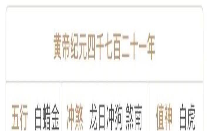 1999年腊月初七属什么（农历腊月初七是什么星座）