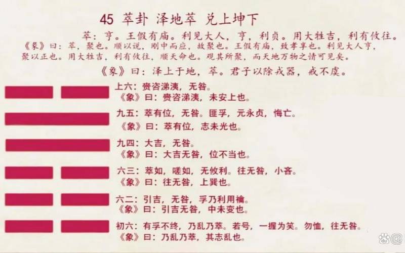 易经泽地萃卦详解（泽地萃卦白话详解）
