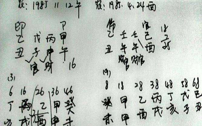 八字合婚的误区与禁忌（命好嫁良夫的女人八字）