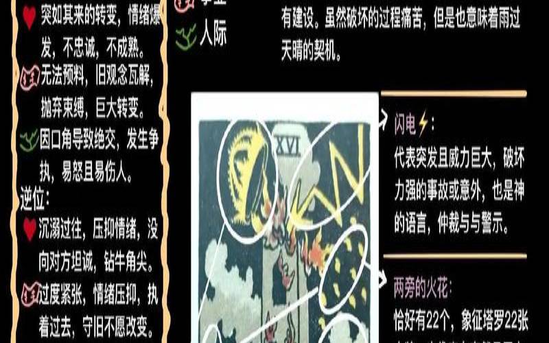 自制塔罗牌怎么画（每张塔罗牌的含义）