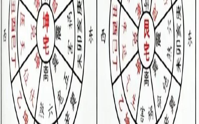 阳宅八宅八门配八灶（八宅门主灶吉位配对）