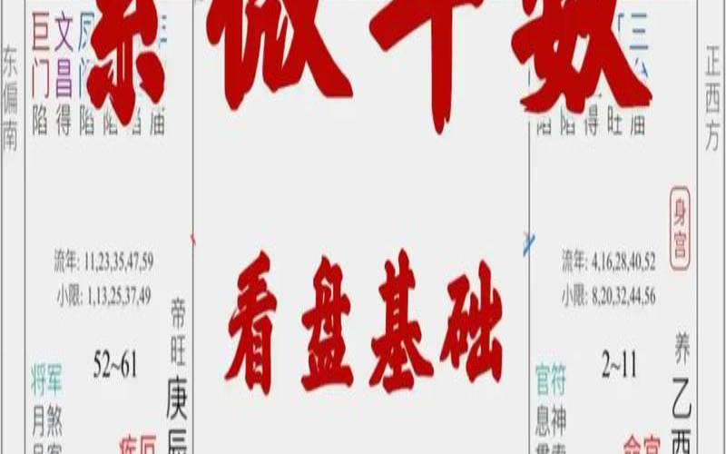 紫微星对应的星座（紫微星盘免费查询）