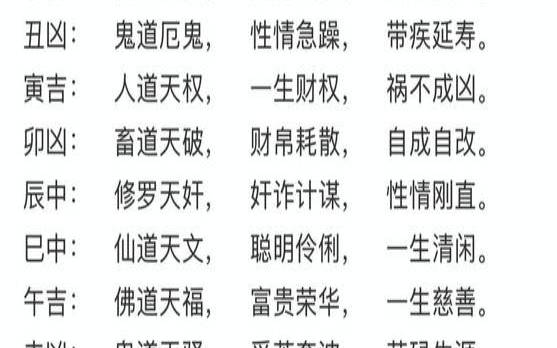 达摩一掌经算命法（达摩一掌经算命详细方法）
