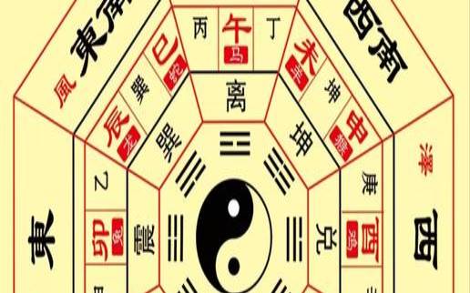 怎么看懂五行八卦（五行八卦怎么看）